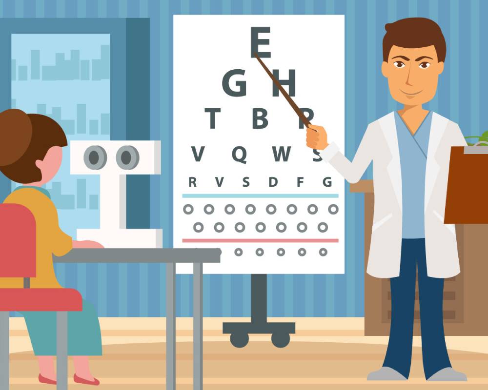 RTA Approved Eye Test Centres in Abu Dhabi