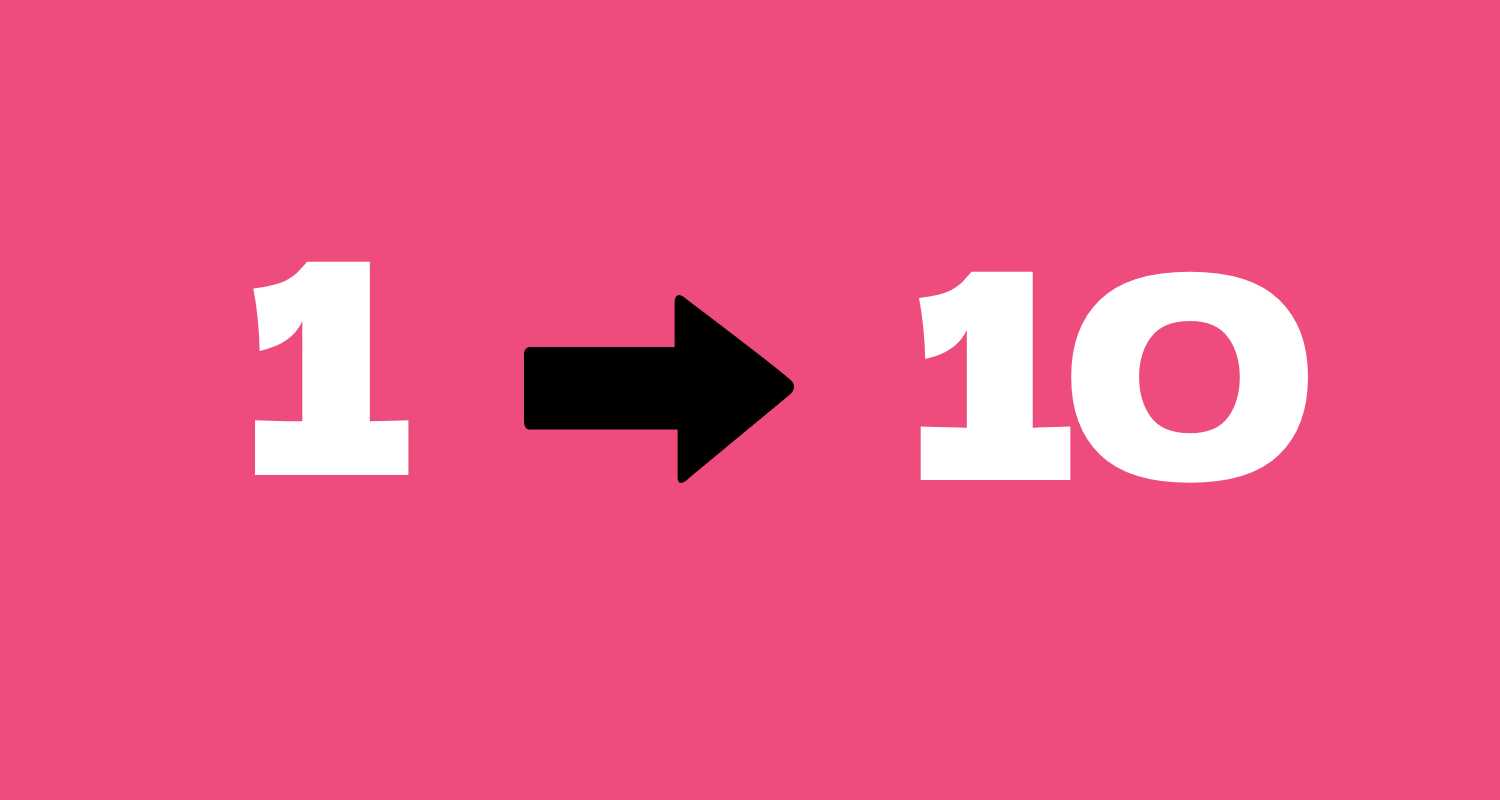 List of 1 to 10 Shops in Sharjah Your Ultimate Guide khaleejfeed